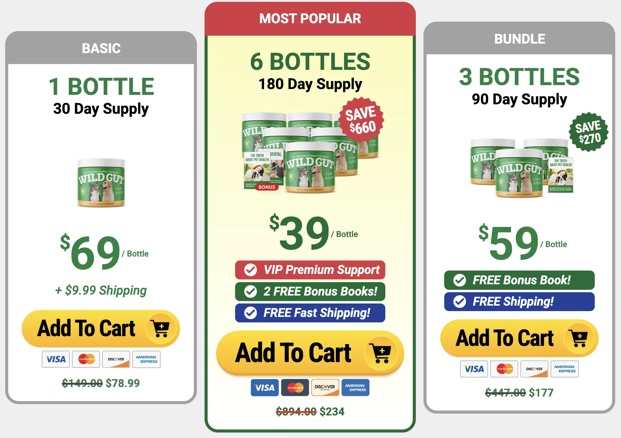 wildgut official website